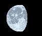Moon age: 5 days,15 hours,58 minutes,32%